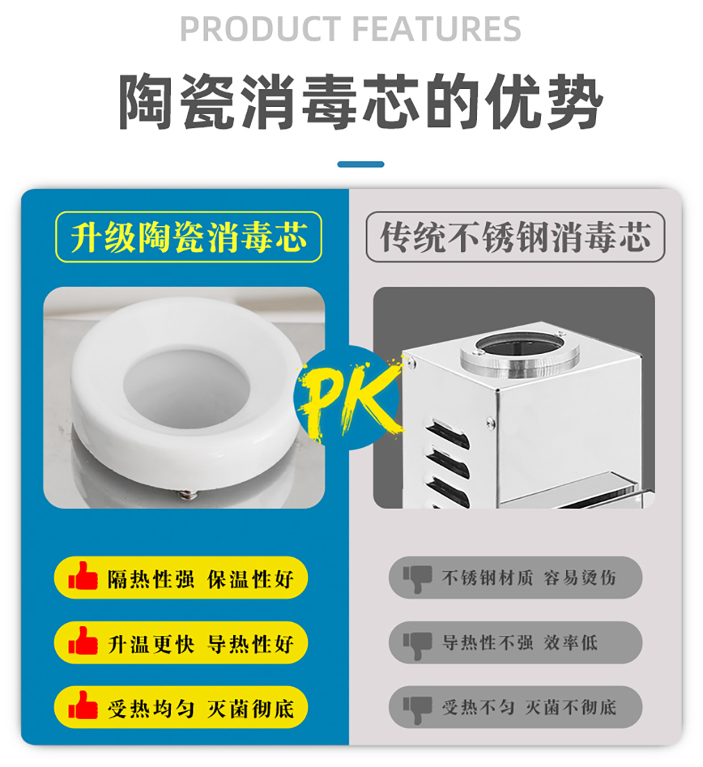 1662366100226486.jpg 滅菌器詳情頁(yè)_08.jpg