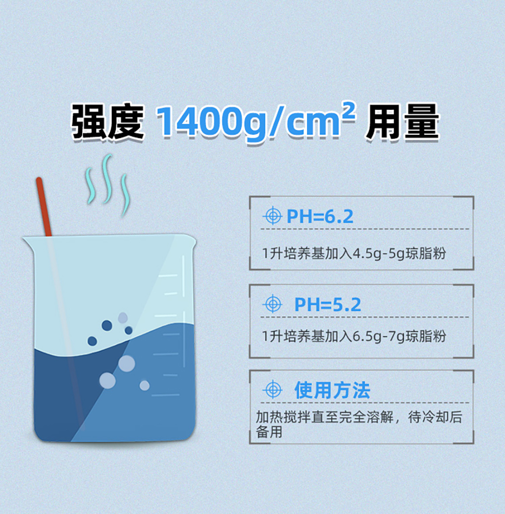 1662529581144709.jpg 瓊脂粉_04.jpg