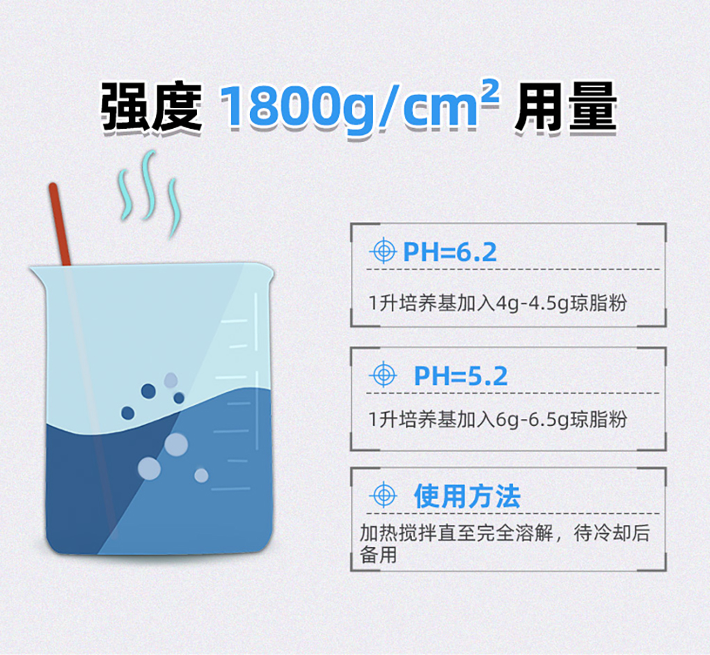 1662529584613902.jpg 瓊脂粉_05.jpg