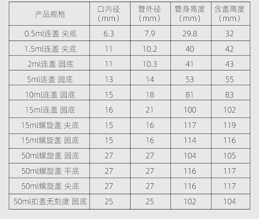 1670401235116905.jpg 離心管_06.jpg