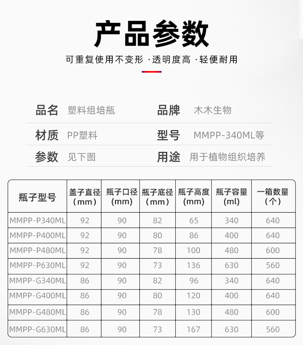 1670401865190413.jpg PP組培瓶_03.jpg