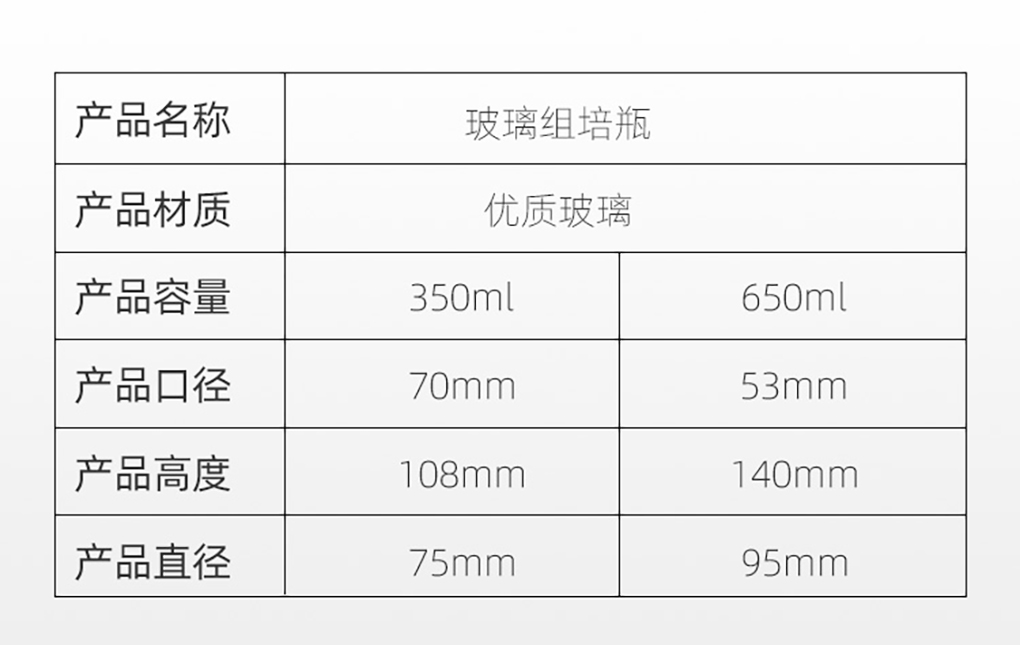 1670568799200402.jpg 玻璃組培瓶_02.jpg