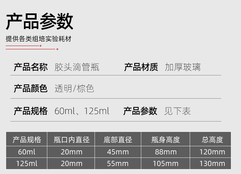 1670984889125706.jpg 膠頭滴管瓶_05.jpg